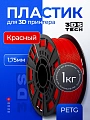 PETG пластик